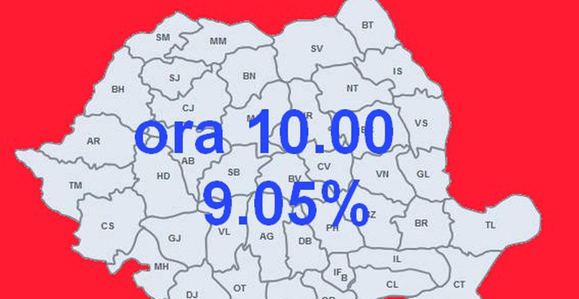 Rezultate Referendum Bec Prezenţa La Vot Pană La Ora 10 00