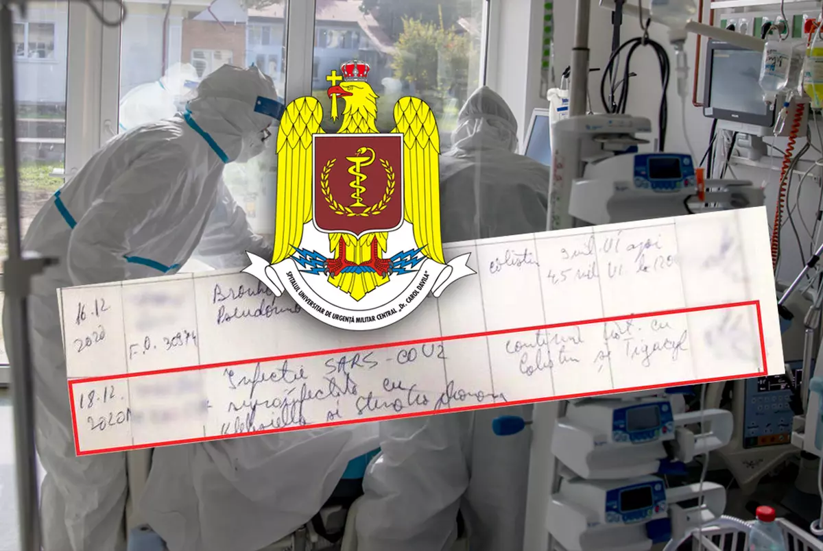 Și-a recunoscut soția printre cei 14 pacienți COVID infectați cu nosocomiale la „Militar: „Spitalul căruia i-a dedicat 30 de ani din viață a ajuns să o omoare!