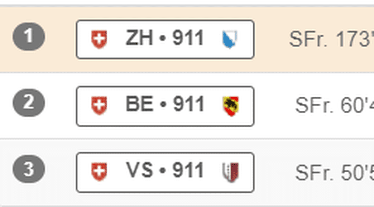 Număr de înmatriculare vândut în Elveția la un preț mai mare decât costă Porsche-ul pe care va fi montat!