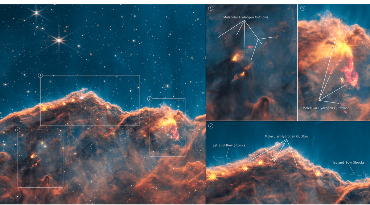 Cum ne vor modela viitorul cele mai mari realizări ale științei de anul trecut. De la devierea unui asteroid la fuziunea nucleară