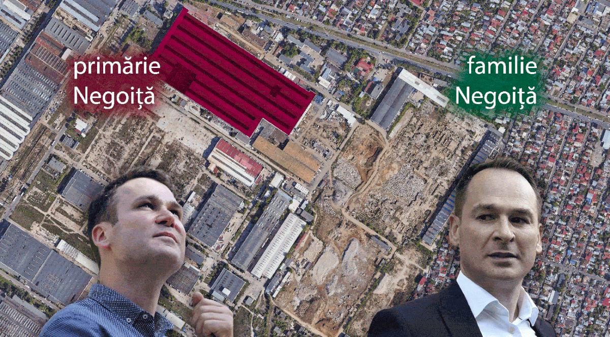 INVESTIGAȚIE. Cum a cumpărat familia Negoiță, parcelă cu parcelă, 12 hectare lângă Hala Laminor. Se fac blocuri lângă mallul de 133 de milioane de euro al lui Robert Negoiță