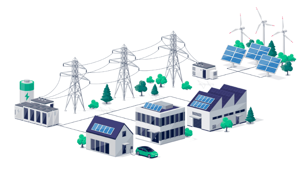Tehnologie și energie la timpul viitor