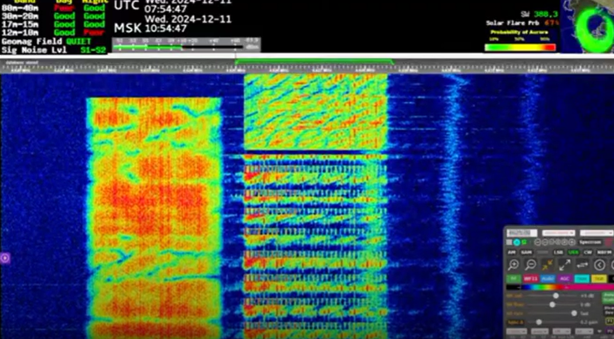 Misterioasa stație radio a Rusiei, UVB-76, a transmis un număr record de mesaje într-o zi. Atribuită armatei, emite codificat din 1970 I AUDIO
