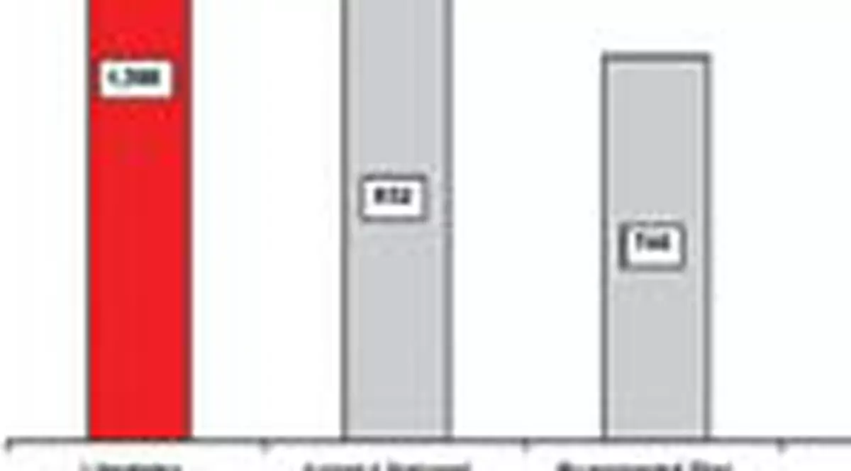 LIBERTATEA - cel mai citit ziar din Romania