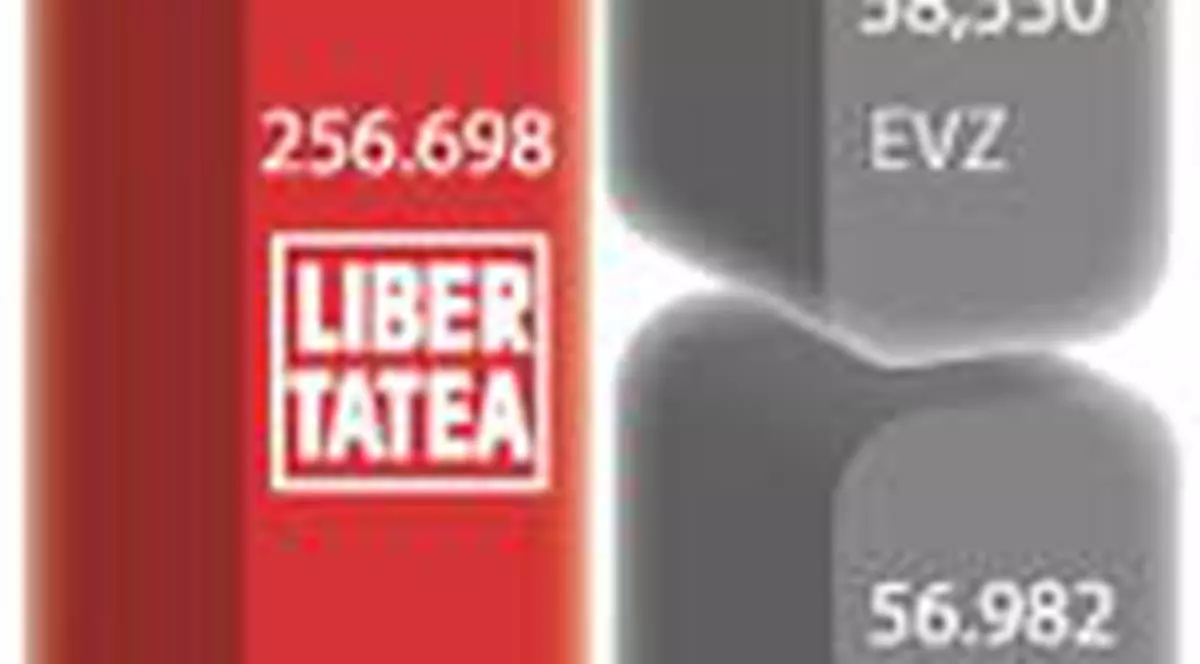 Libertatea, lider absolut