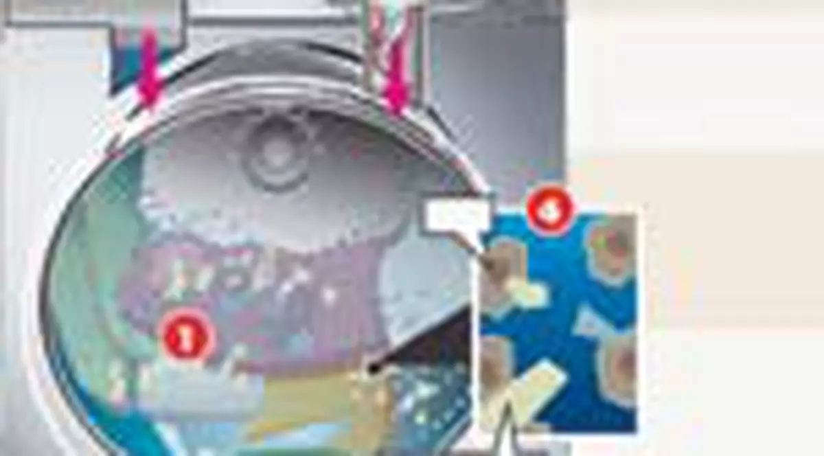 Masina de spalat care functioneaza cu o cana de apa