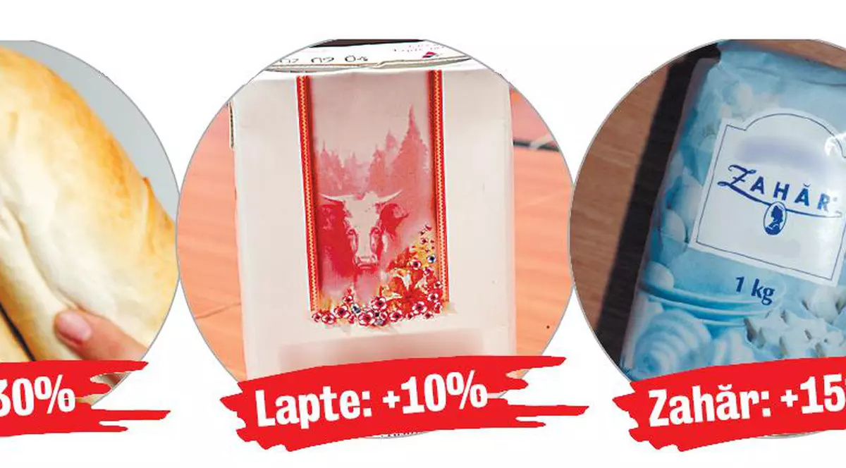 Câte scumpiri vom mai suporta?