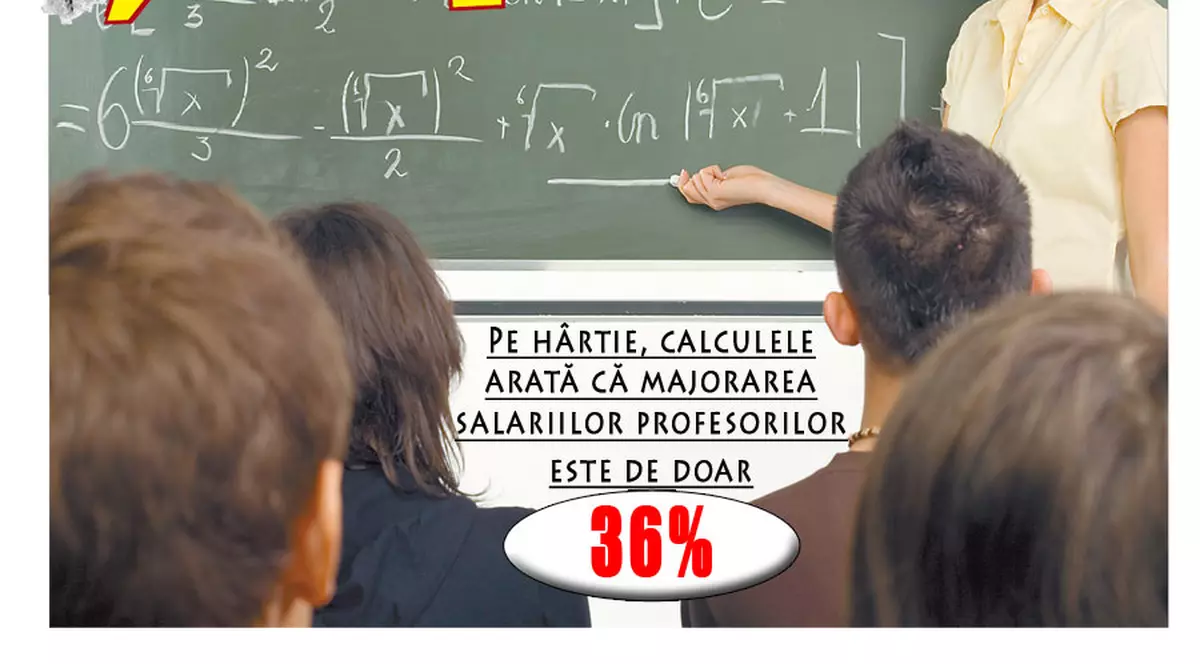 Profesorii au luat ţeapă