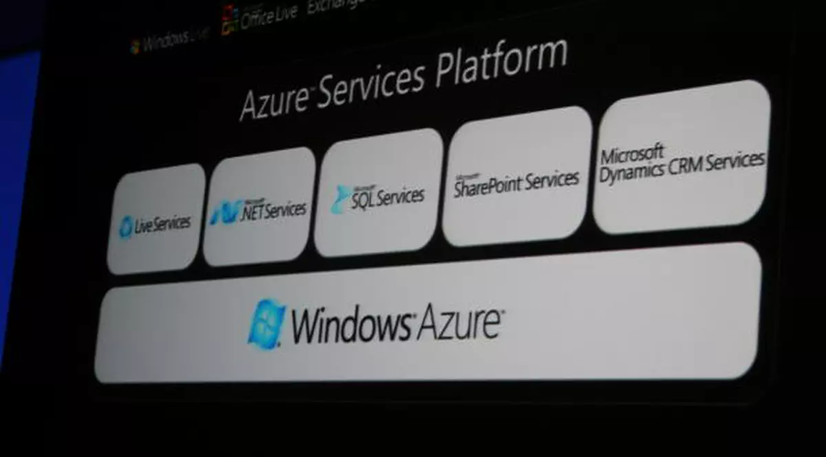 Microsoft lansează Windows Azure