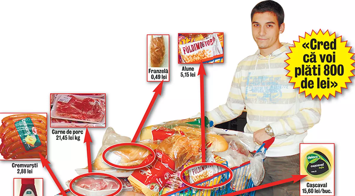 Suntem săraci, dar cumpărăm pe rupte