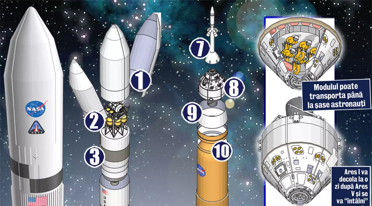 În 2014 ajungem din nou pe Lună