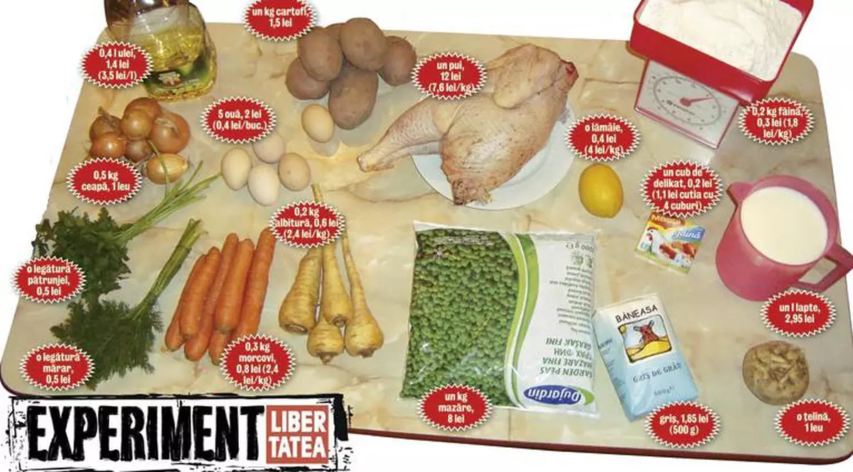Am gătit 6 feluri de mâncare cu 35 de lei 
