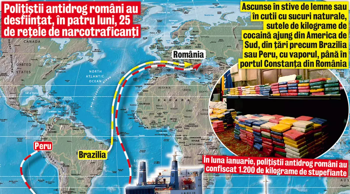 Cocaina vine în România cu... vaporul!