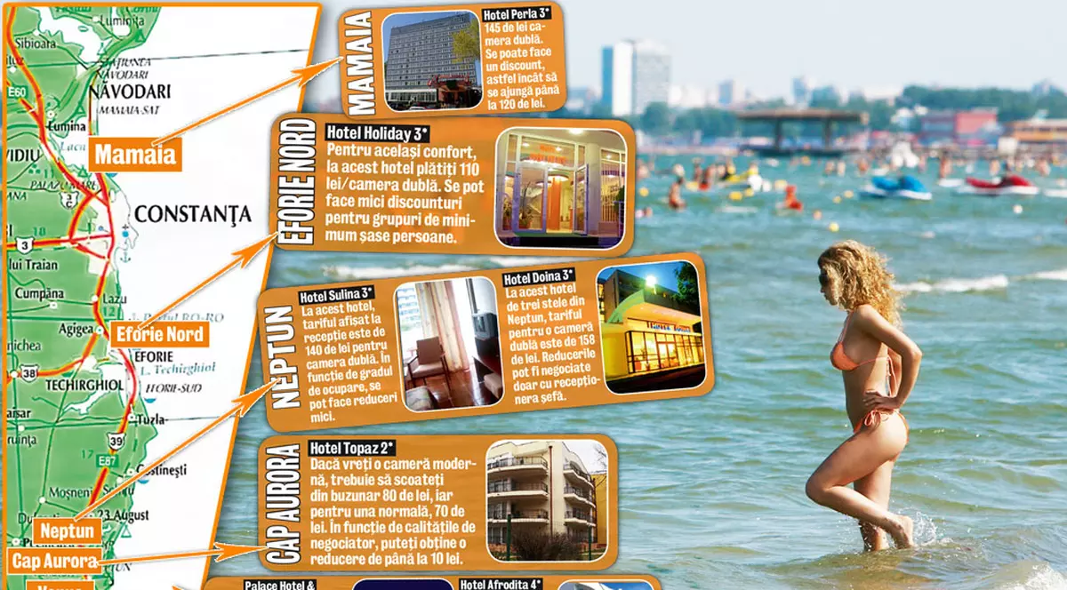 Negociaţi-vă tarifele pe Litoral