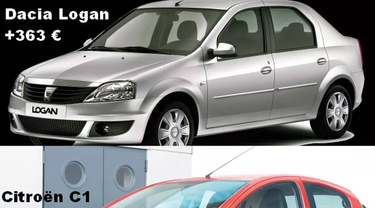 Se scumpesc maşinile noi!