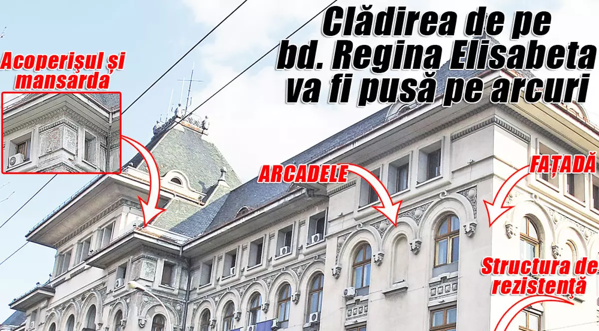Aşa se va repara Primăria