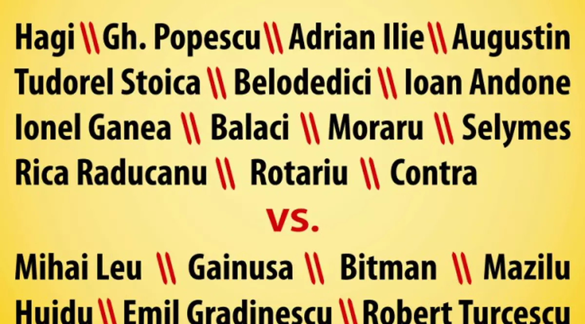 Ajută-i pe micuţii bolnavi! Fii spectatorul unui meci de fotbal caritabil!