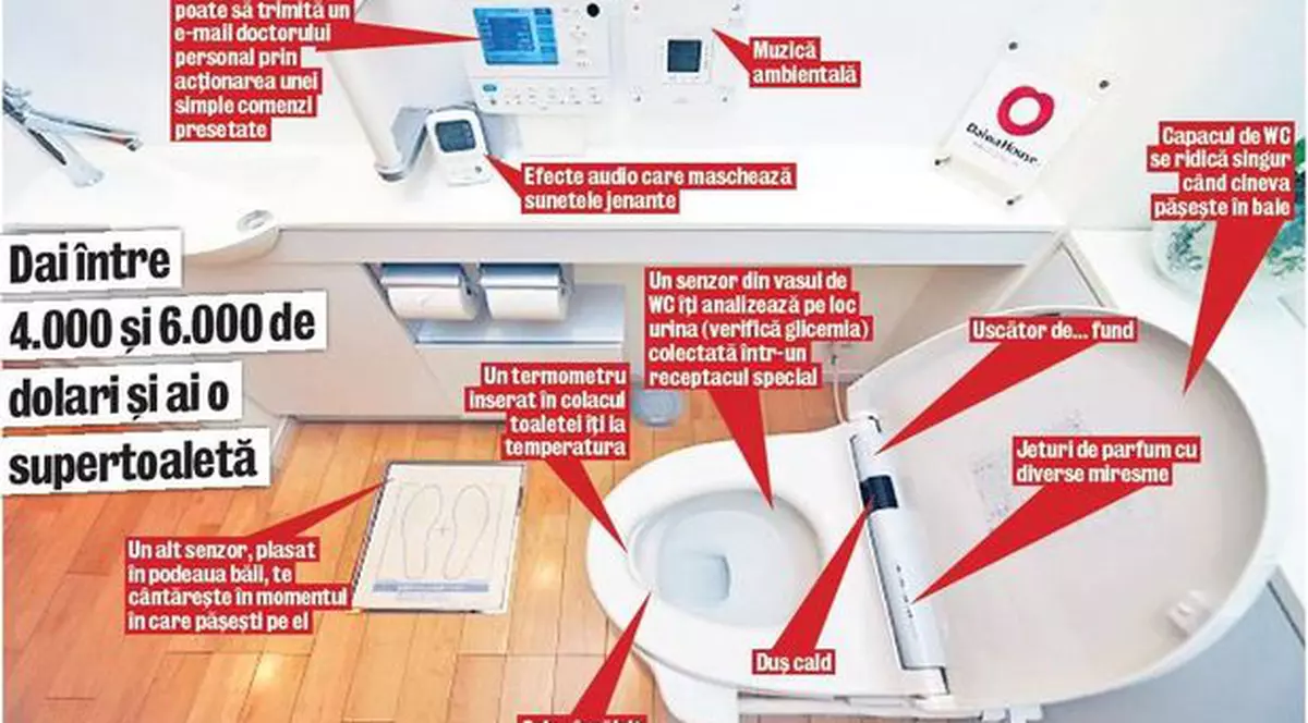 WC-ul viitorului îţi face şi analizele