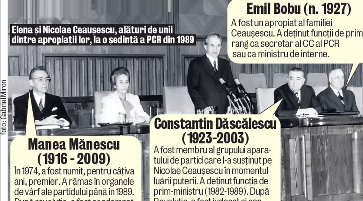 Ei au fost camarazii lui Ceauşescu!