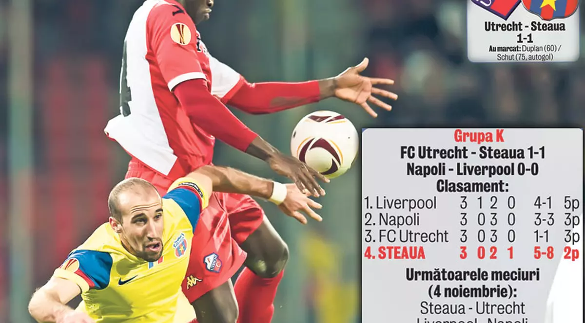 Steaua, la al 28-lea meci fără victorie pe tabloul principal al cupelor europene! Mai bateţi şi voi pe cineva?