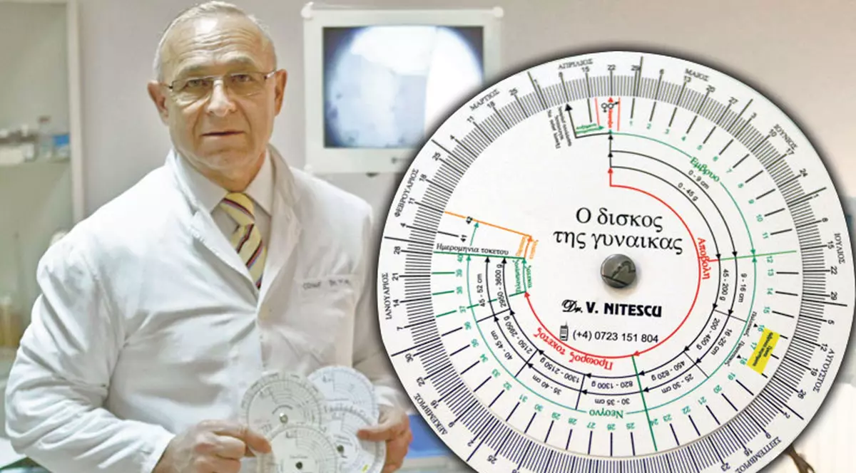 'Discul gravidităţii', invenţia ginecologului conf. dr. Vasile Niţescu, face furori în toată lumea
