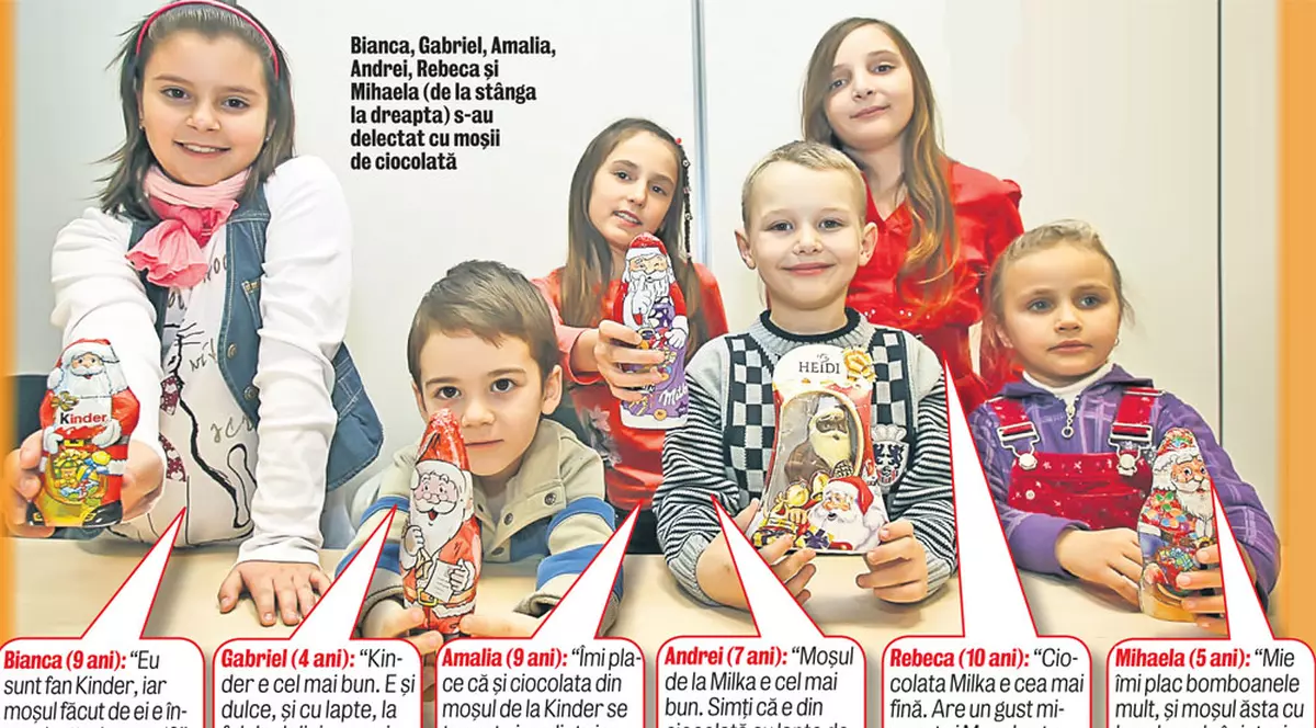 Câţiva prichindei au venit la redacţia Libertăţii şi au dat note dulciurilor