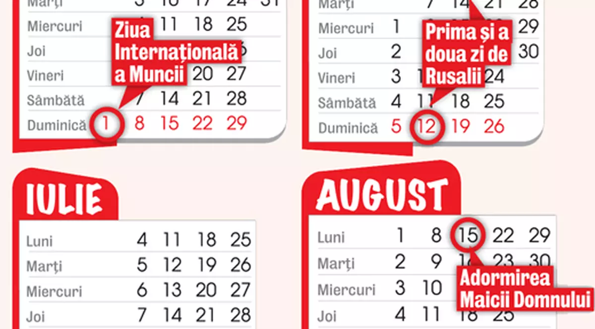 Vezi cum «cad» liberele anul acesta! Din 11 sărbători, jumătate pică duminica