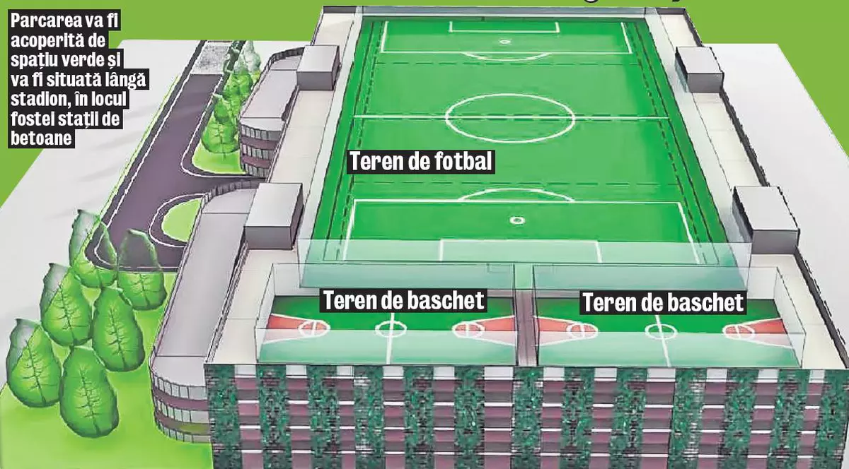 Teren de fotbal pe parcarea de la Stadionul Naţional!