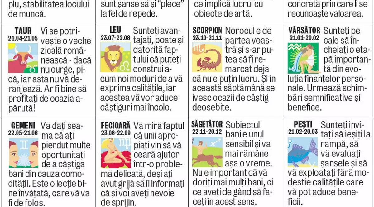 Horoscop | Cum stăm cu banii săptămâna viitoare