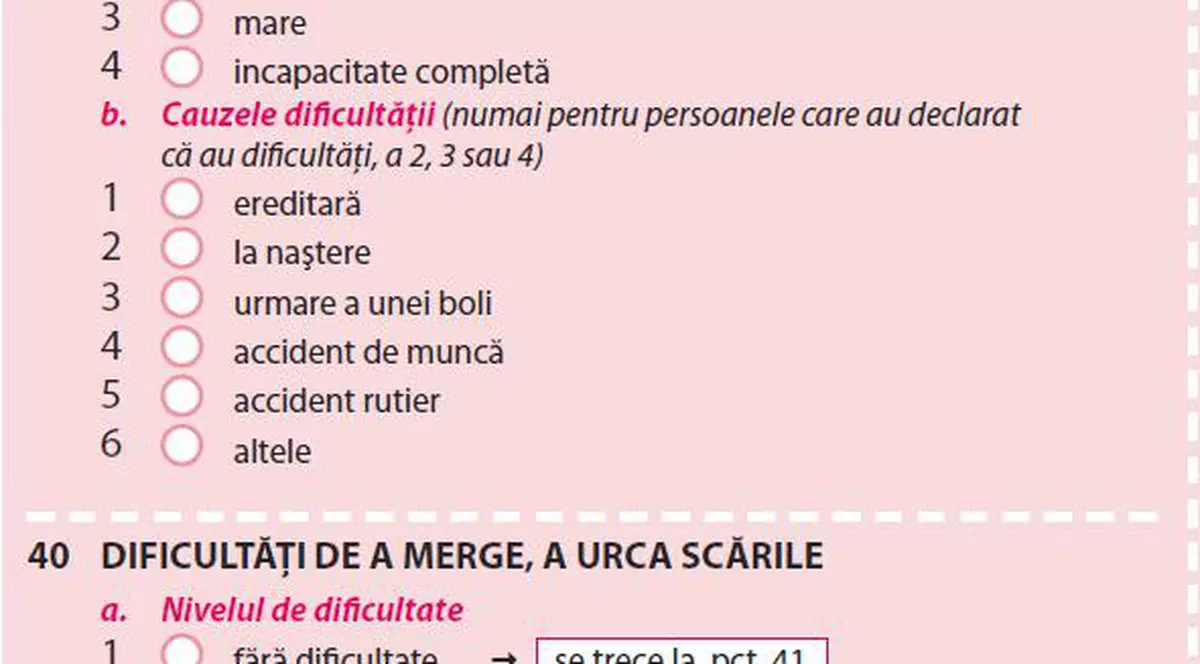 Recensământ 2011: Iată de ce sunt interesate autorităţile: Aveţi dificultăţi de a urca scările? Sunteţi uituc?