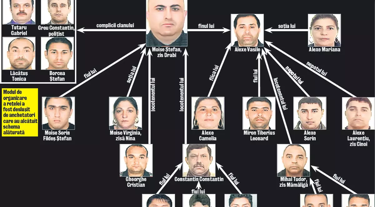 Exclusiv | Ţineau copiii de păr, în afara balconului