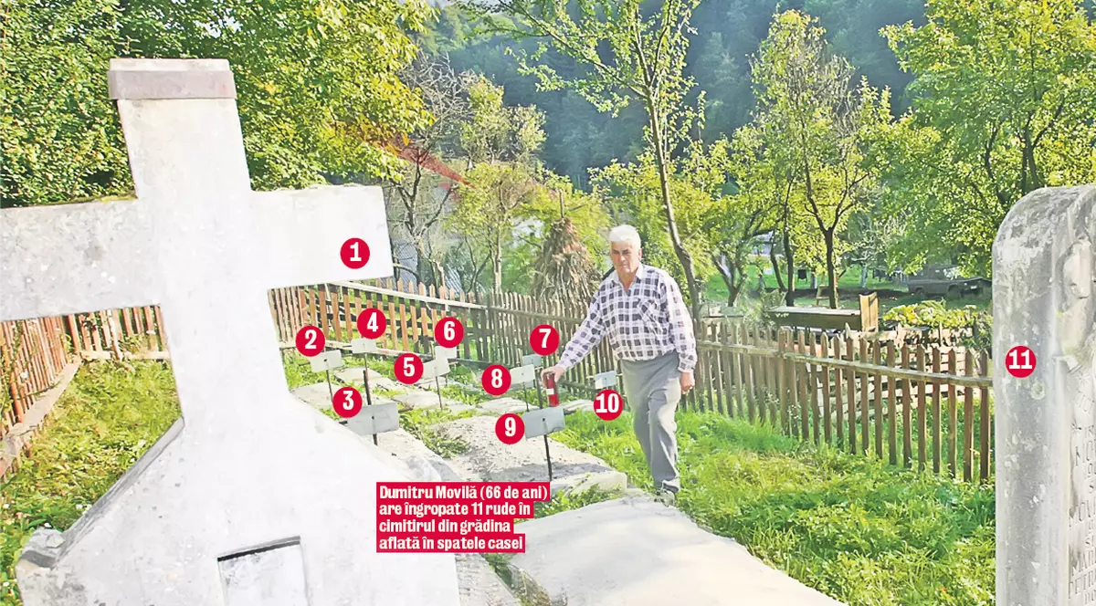 Exclusiv | Dumitru Movilă are 11 morţi în curtea sa