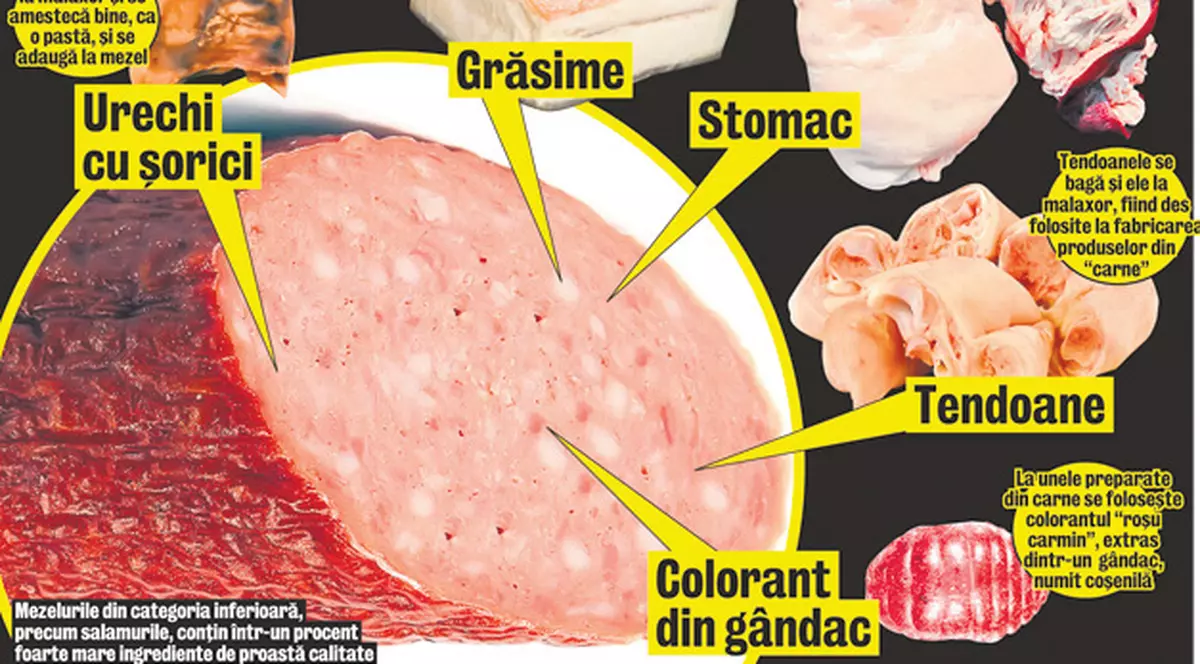 "De azi, nu mai dăm mezeluri copiilor"