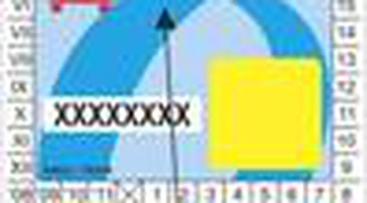 Iei amendă mai mică dacă nu ai rovinietă