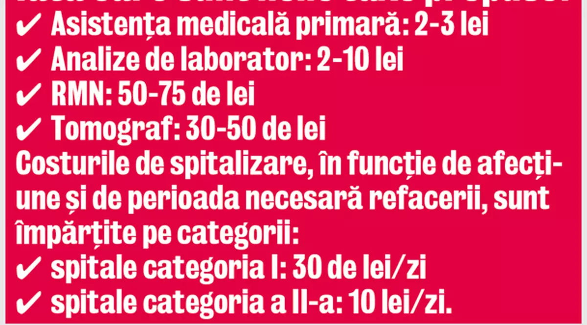 Guvernanţii pregătesc valori mai mici pentru coplată / 2 lei, consultaţia la doctor
