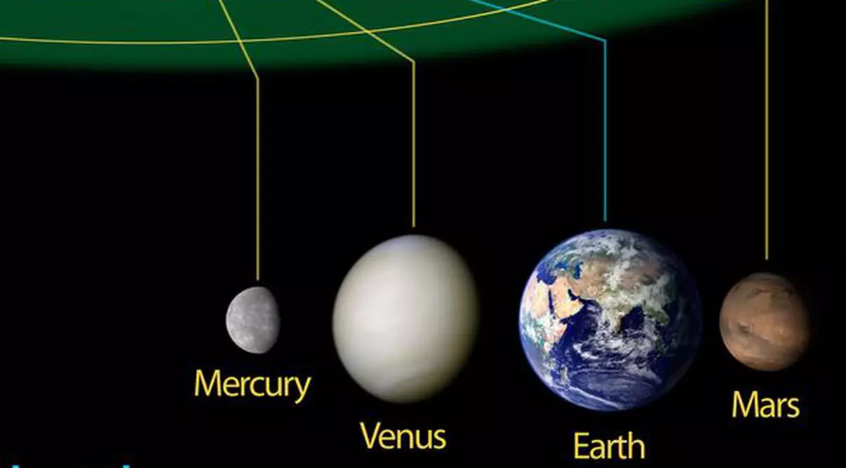 Experții astronomi au stabilit DISTANŢA OFICIALĂ dintre PĂMÂNT şi SOARE