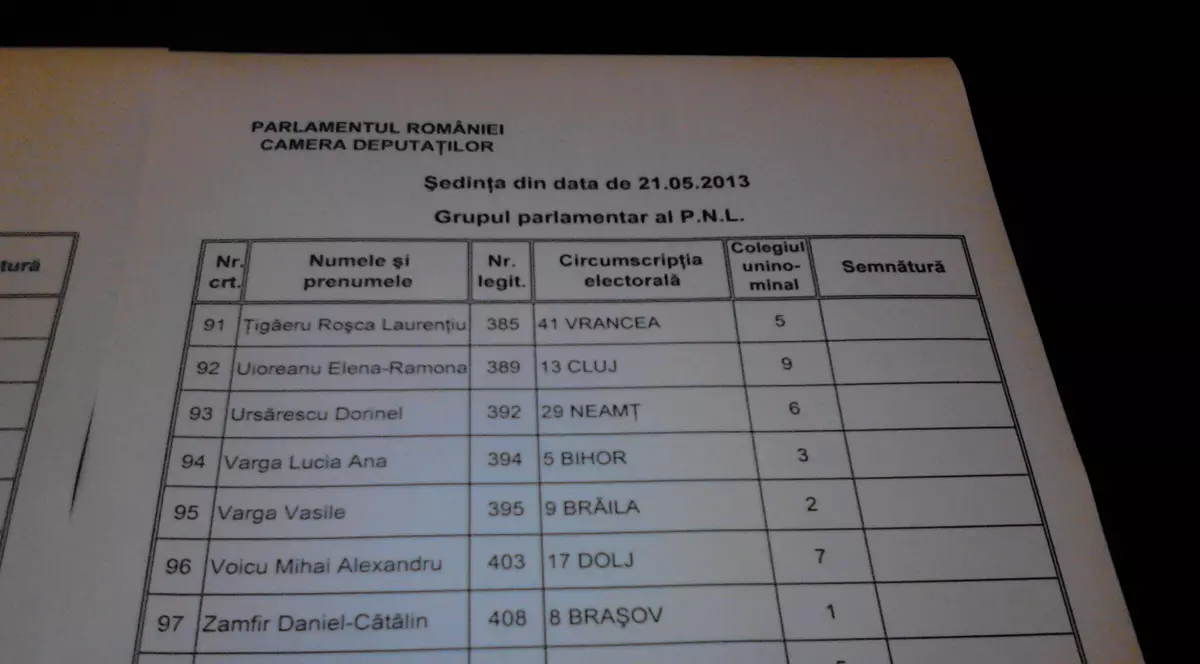 SENZAŢIONAL! GIGI BECALI, ÎN ACELAŞI TIMP ŞI LA PUŞCĂRIE, ŞI ÎN PARLAMENT!