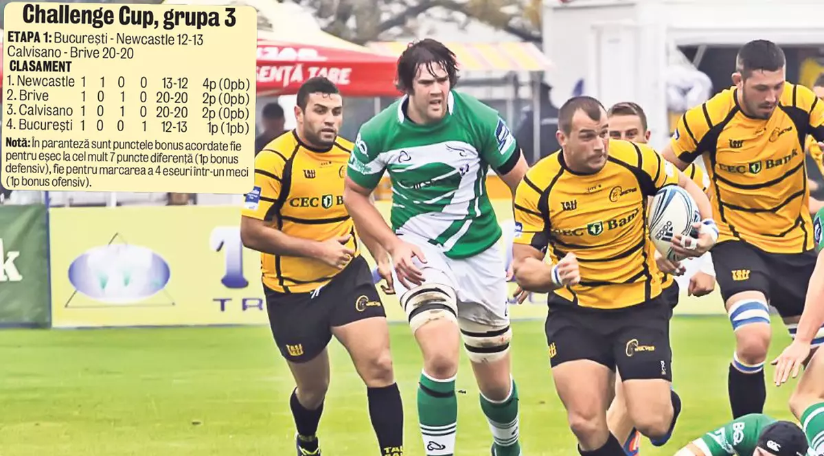 Atât de aproape! Selecţionata Bucureştiului a trecut pe lângă primul ei succes cu englezii în cupele europene