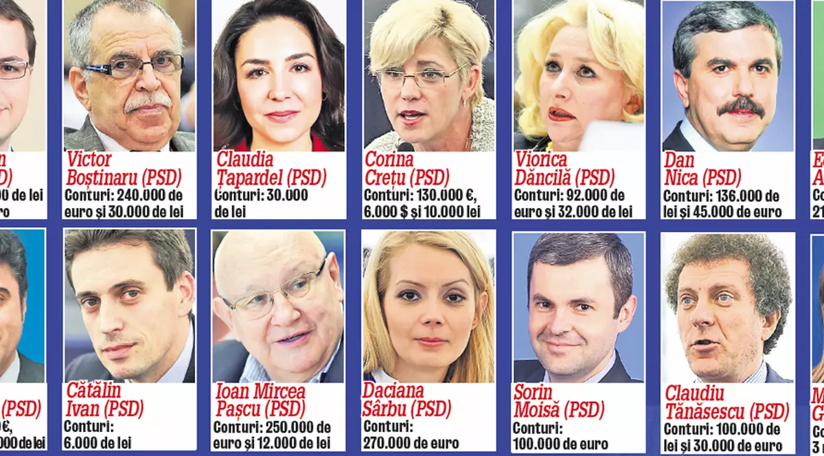 ALEGERI EUROPARLAMENTARE 2014 | 5 ani, cu ei defilăm în Europa! Iată cine ne apără interesele la Bruxelles