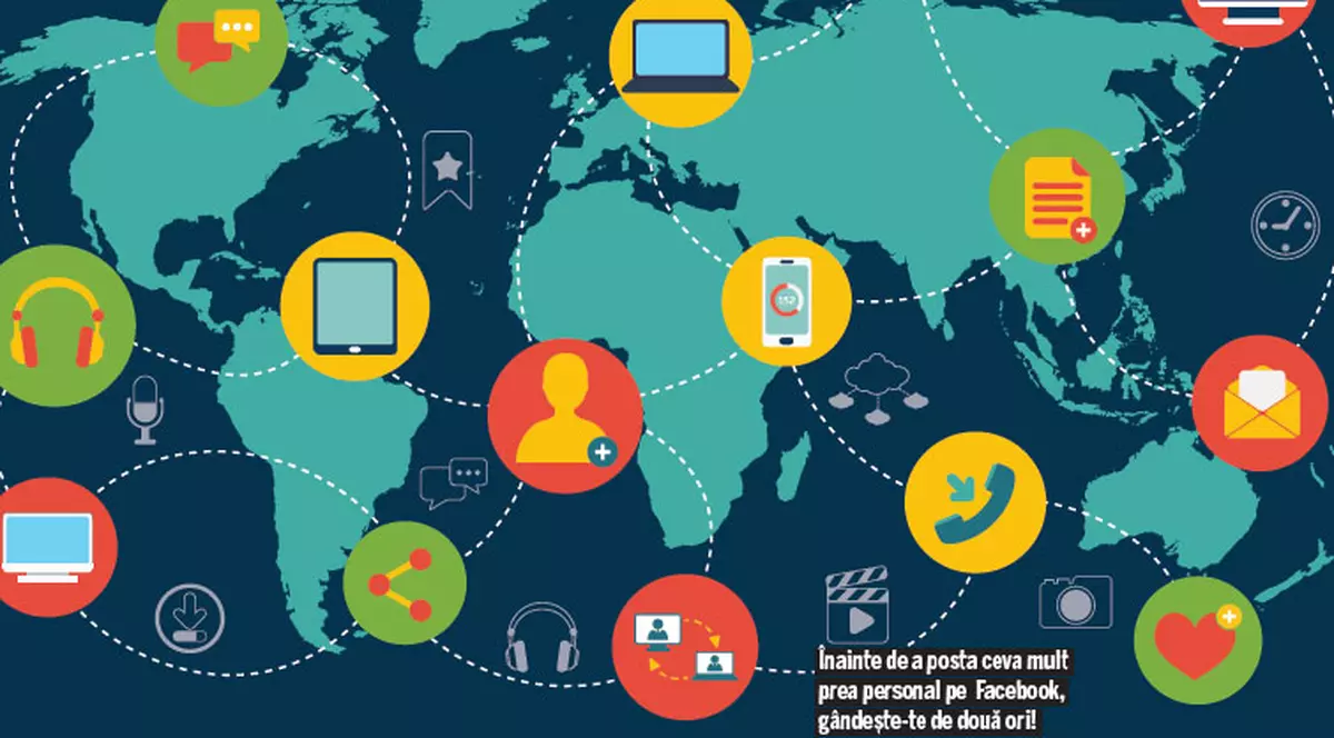 Ce-i pe Facebook e la liber! Ai grijă ce share-uieşti, ca să nu te pârleşti!