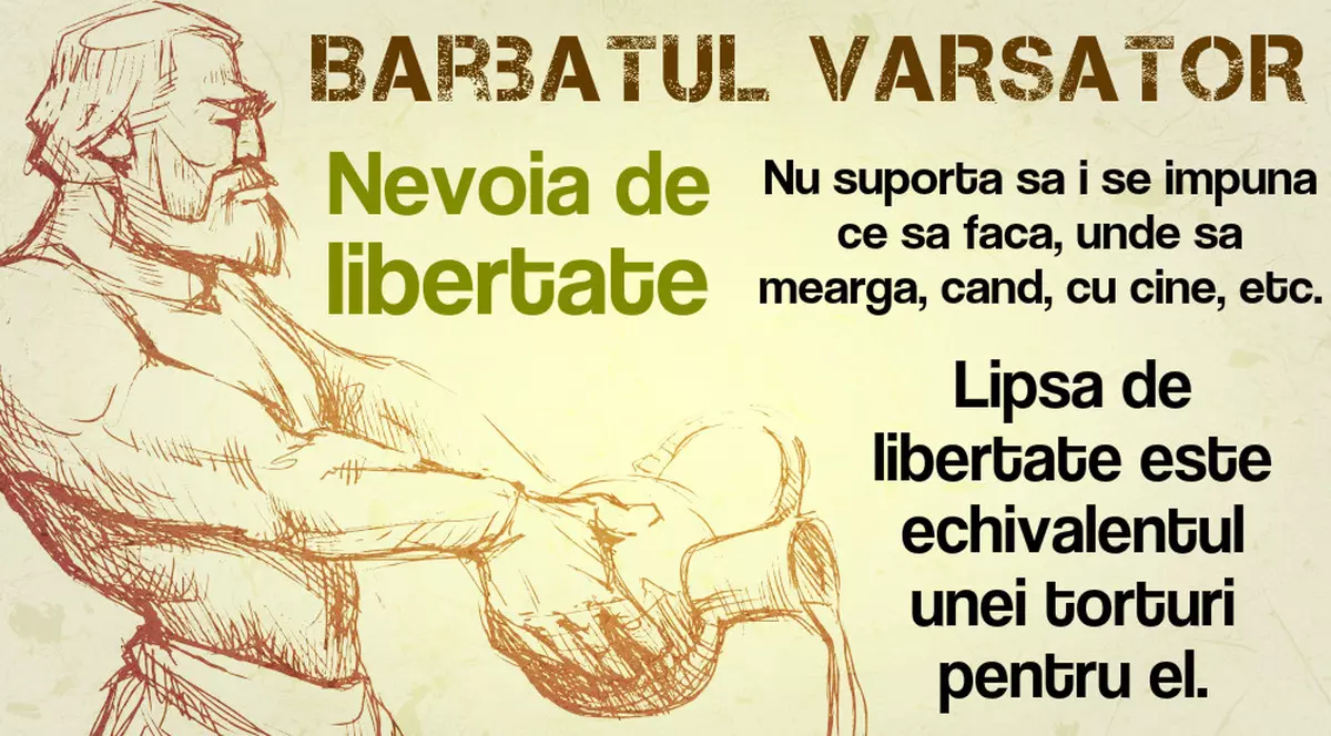 De ce au nevoie bărbaţii în funcţie de zodie