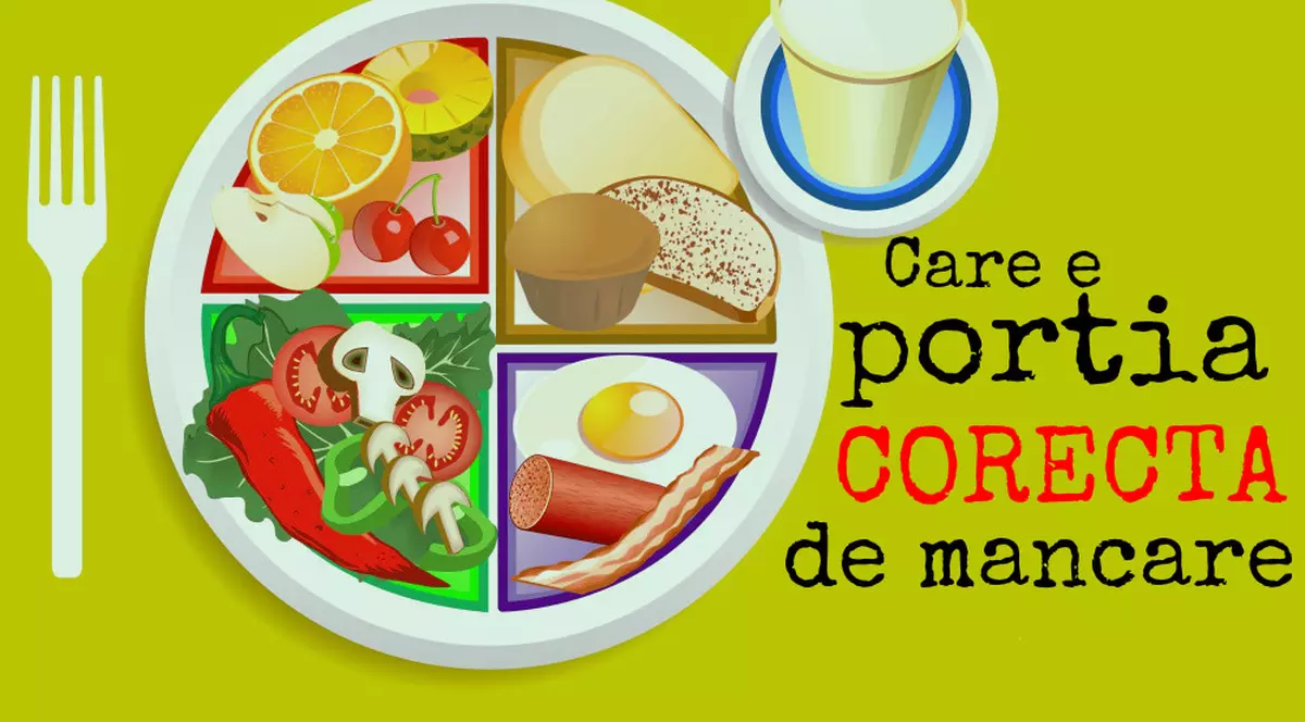 CUM SĂ MĂSORI CORECT O PORȚIE DE MÂNCARE