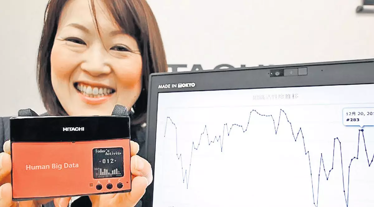 Şeful va putea monitoriza fericirea ta la locul de muncă