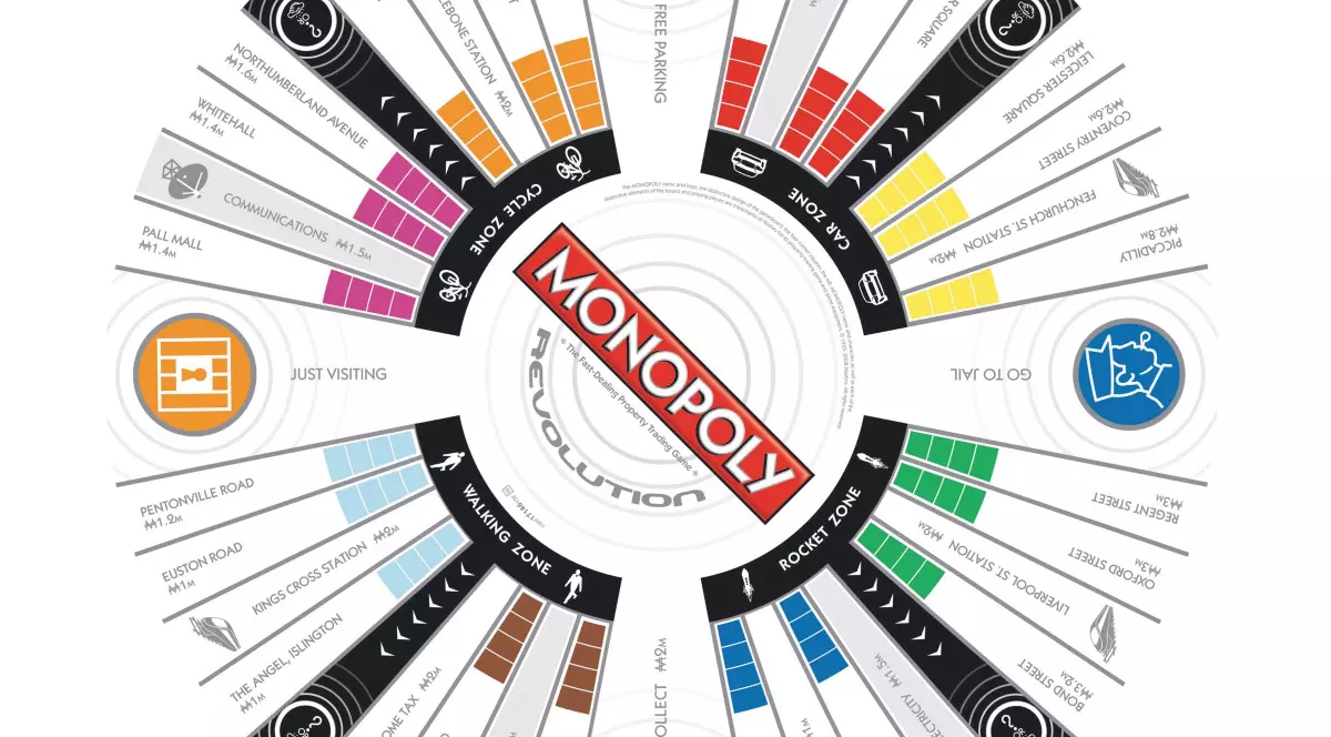 BANI ADEVĂRAȚI ÎN JOCURILE MONOPOLY care se află la vânzare în magazine