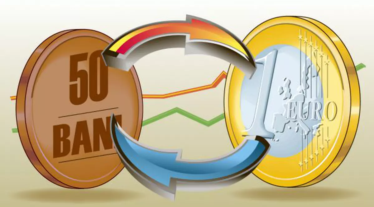 Efectul Trump: Leul se depreciază și față de euro