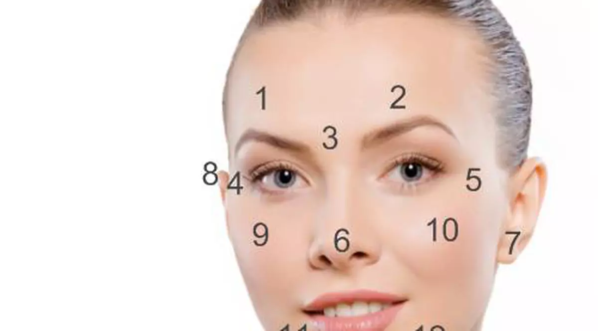 Leacuri rapide pentru acnee! Scapă de coșuri în funcție de zona în care apar