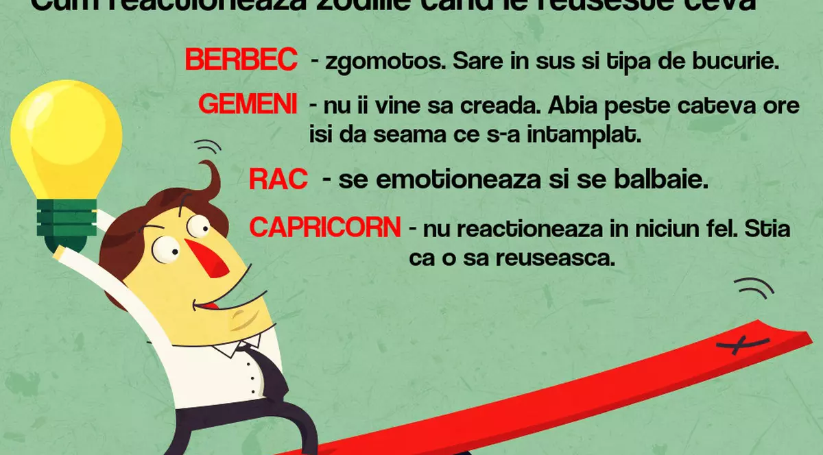 Cum reacționează zodiile când reușesc