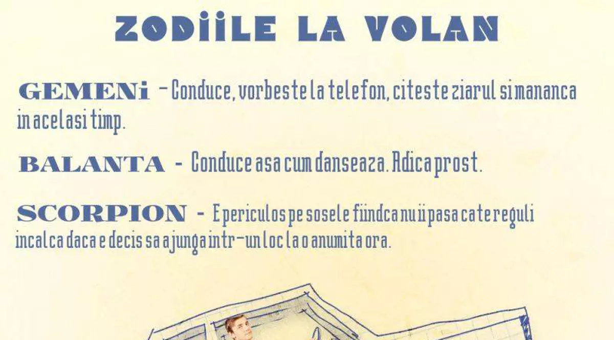 Cum se comportă zodiile la volan