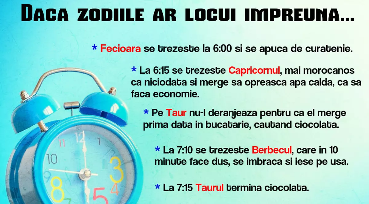 Cum s-ar comporta zodiile, dacă ar locui împreună