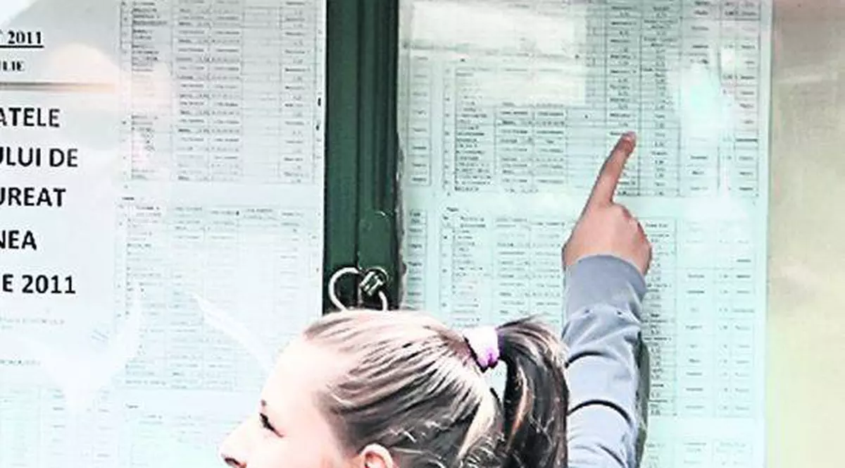 Ai picat examenul vieții de două ori? Cât te costă ca să-ți încerci norocul și la BACALAUREAT 2015